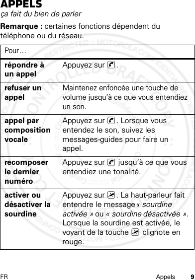 9FR AppelsAppelsça fait du bien de parlerRemarque : certaines fonctions dépendent du téléphone ou du réseau.Pour…répondre à un appelAppuyez sur .refuser un appelMaintenez enfoncée une touche de volume jusqu’à ce que vous entendiez un son.appel par composition vocaleAppuyez sur  . Lorsque vous entendez le son, suivez les messages-guides pour faire un appel.recomposer le dernier numéroAppuyez sur   jusqu’à ce que vous entendiez une tonalité.activer ou désactiver la sourdineAppuyez sur  . La haut-parleur fait entendre le message« sourdine activée » ou « sourdine désactivée ». Lorsque la sourdine est activée, le voyant de la touche   clignote en rouge.14 Feb2013