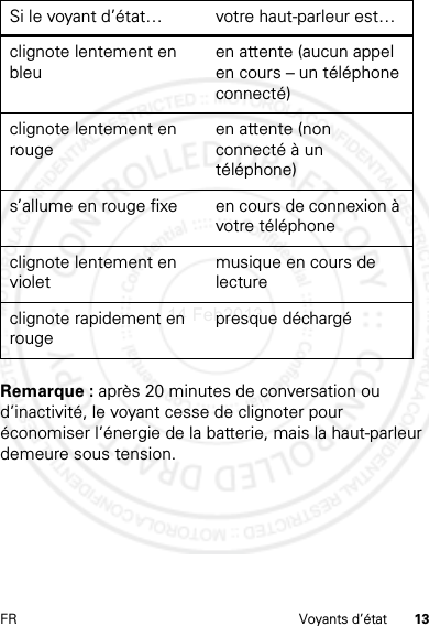 13FR Voyants d’étatRemarque : après 20 minutes de conversation ou d’inactivité, le voyant cesse de clignoter pour économiser l’énergie de la batterie, mais la haut-parleur demeure sous tension.clignote lentement en bleuen attente (aucun appel en cours – un téléphone connecté)clignote lentement en rougeen attente (non connecté à un téléphone)s’allume en rouge fixe en cours de connexion à votre téléphoneclignote lentement en violetmusique en cours de lectureclignote rapidement en rougepresque déchargéSi le voyant d’état… votre haut-parleur est…14 Feb2013