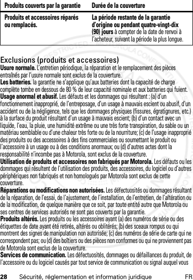 28 Sécurité, réglementation et information juridique FRExclusions (produits et accessoires)Usure normale. L’entretien périodique, la réparation et le remplacement des pièces entraînés par l’usure normale sont exclus de la couverture.Les batteries. la garantie ne s’applique qu’aux batteries dont la capacité de charge complète tombe en dessous de 80 % de leur capacité nominale et aux batteries qui fuient.Usage anormal et abusif. Les défauts et les dommages qui résultent : (a) d’un fonctionnement inapproprié, de l’entreposage, d’un usage à mauvais escient ou abusif, d’un accident ou de la négligence, tels que les dommages physiques (fissures, égratignures, etc.) à la surface du produit résultant d’un usage à mauvais escient; (b) d’un contact avec un liquide, l’eau, la pluie, une humidité extrême ou une très forte transpiration, du sable ou un matériau semblable ou d’une chaleur très forte ou de la nourriture; (c) de l’usage inapproprié des produits ou des accessoires à des fins commerciales ou soumettant le produit ou l’accessoire à un usage ou à des conditions anormaux; ou (d) d’autres actes dont la responsabilité n’incombe pas à Motorola, sont exclus de la couverture.Utilisation de produits et accessoires non fabriqués par Motorola. Les défauts ou les dommages qui résultent de l’utilisation des produits, des accessoires, du logiciel ou d’autres périphériques non fabriqués et non homologués par Motorola sont exclus de cette couverture.Réparations ou modifications non autorisées. Les défectuosités ou dommages résultant de la réparation, de l’essai, de l’ajustement, de l’installation, de l’entretien, de l’altération ou de la modification, de quelque manière que ce soit, par toute entité autre que Motorola ou ses centres de services autorisés ne sont pas couverts par la garantie.Produits altérés. Les produits ou les accessoires ayant (a) des numéros de série ou des étiquettes de date ayant été retirés, altérés ou oblitérés; (b) des sceaux rompus ou qui montrent des signes de manipulation non autorisée; (c) des numéros de série de carte qui ne correspondent pas; ou (d) des boîtiers ou des pièces non conformes ou qui ne proviennent pas de Motorola sont exclus de la couverture.Services de communication. Les défectuosités, dommages ou défaillances du produit, de l’accessoire ou du logiciel causés par tout service de communication ou signal auquel vous Produits et accessoires réparés ou remplacés. La période restante de la garantie d’origine ou pendant quatre-vingt-dix (90) jours à compter de la date de renvoi à l’acheteur, suivant la période la plus longue.Produits couverts par la garantie Durée de la couverture14 Feb2013