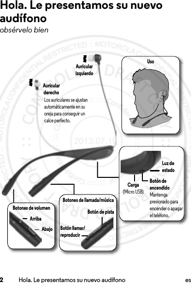 2Hola. Le presentamos su nuevo audífono esHola. Le presentamos su nuevo audífonoobsérvelo bienUsoBotones de llamada/músicaBotón llamar/reproducirBotones de volumenArribaAbajoAuricular izquierdoAuricular derechoBotón de encendidoMantenga presionado para encender o apagar el teléfono.Carga(Micro USB)Los auriculares se ajustan automáticamente en su oreja para conseguir un calce perfecto.Botón de pistaLuz de estado2013.07.19