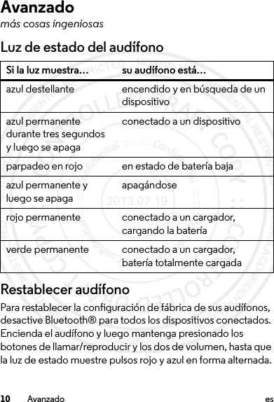 10 Avanzado esAvanzadomás cosas ingeniosasLuz de estado del audífonoRestablecer audífonoPara restablecer la configuración de fábrica de sus audífonos, desactive Bluetooth® para todos los dispositivos conectados. Encienda el audífono y luego mantenga presionado los botones de llamar/reproducir y los dos de volumen, hasta que la luz de estado muestre pulsos rojo y azul en forma alternada.Si la luz muestra… su audífono está…azul destellante encendido y en búsqueda de un dispositivoazul permanente durante tres segundos y luego se apagaconectado a un dispositivoparpadeo en rojo en estado de batería bajaazul permanente y luego se apagaapagándoserojo permanente conectado a un cargador, cargando la bateríaverde permanente conectado a un cargador, batería totalmente cargada2013.07.19