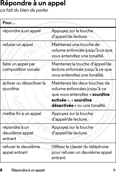 8Répondre à un appel frRépondre à un appelça fait du bien de parlerPour…répondre à un appel Appuyez sur la touche d’appel/de lecture.refuser un appel Maintenez une touche de volume enfoncée jusqu’à ce que vous entendiez une tonalité.faire un appel par composition vocaleMaintenez la touche d’appel/de lecture enfoncée jusqu’à ce que vous entendiez une tonalité.activer ou désactiver la sourdineMaintenez les deux touches de volume enfoncées jusqu’à ce que vous entendiez « sourdine activée », « sourdine désactivée » ou une tonalité.mettre fin à un appel Appuyez sur la touche d’appel/de lecture.répondre à un deuxième appel entrantAppuyez sur la touche d’appel/de lecture.refuser le deuxième appel entrantUtilisez le clavier du téléphone pour refuser un deuxième appel entrant.2013.07.19