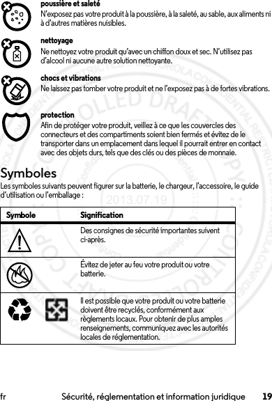 19fr Sécurité, réglementation et information juridiquepoussière et saletéN’exposez pas votre produit à la poussière, à la saleté, au sable, aux aliments ni à d’autres matières nuisibles.nettoyageNe nettoyez votre produit qu’avec un chiffon doux et sec. N’utilisez pas d’alcool ni aucune autre solution nettoyante.chocs et vibrationsNe laissez pas tomber votre produit et ne l’exposez pas à de fortes vibrations.protectionAfin de protéger votre produit, veillez à ce que les couvercles des connecteurs et des compartiments soient bien fermés et évitez de le transporter dans un emplacement dans lequel il pourrait entrer en contact avec des objets durs, tels que des clés ou des pièces de monnaie.SymbolesLes symboles suivants peuvent figurer sur la batterie, le chargeur, l’accessoire, le guide d’utilisation ou l’emballage :Symbole SignificationDes consignes de sécurité importantes suivent ci-après.Évitez de jeter au feu votre produit ou votre batterie.Il est possible que votre produit ou votre batterie doivent être recyclés, conformément aux règlements locaux. Pour obtenir de plus amples renseignements, communiquez avec les autorités locales de réglementation.032374o032376o032375o2013.07.19