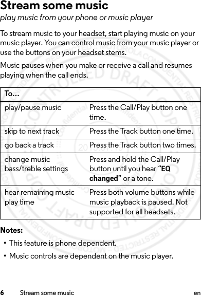 6Stream some music enStream some musicplay music from your phone or music playerTo stream music to your headset, start playing music on your music player. You can control music from your music player or use the buttons on your headset stems.Music pauses when you make or receive a call and resumes playing when the call ends.Notes:•This feature is phone dependent.•Music controls are dependent on the music player.To…play/pause music Press the Call/Play button one time.skip to next track Press the Track button one time.go back a track Press the Track button two times.change music bass/treble settingsPress and hold the Call/Play button until you hear “EQ changed” or a tone.hear remaining music play timePress both volume buttons while music playback is paused. Not supported for all headsets.2013.07.19