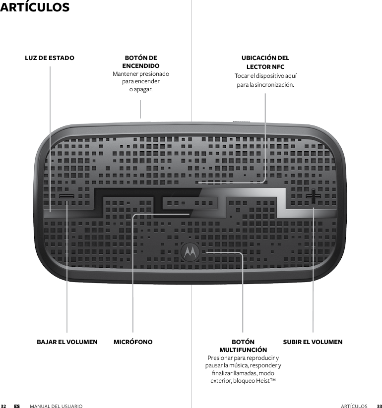 ARTÍCULOSLUZ DE ESTADOBAJAR EL VOLUMENUBICACIÓN DEL  LECTOR NFCTocar el dispositivo aquí para la sincronización.SUBIR EL VOLUMENBOTÓN DE  ENCENDIDOMantener presionado para encender  o apagar.MICRÓFONO BOTÓN  MULTIFUNCIÓNPresionar para reproducir y pausar la música, responder y nalizar llamadas, modo  exterior, bloqueo Heist™ES MANUAL DEL USUARIO  33 32 ARTÍCULOSES