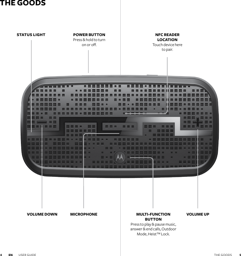 THE GOODSSTATUS LIGHT NFC READERLOCATIONTouch device here to pair.POWER BUTTONPress &amp; hold to turnon or o. VOLUME DOWN VOLUME UPMICROPHONE MULTI-FUNCTION BUTTONPress to play &amp; pause music,  answer &amp; end calls, Outdoor Mode, Heist™ Lock.EN USER GUIDE  5 4 THE GOODS