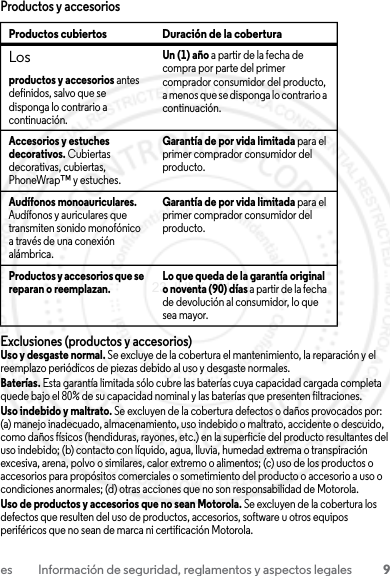 9es Información de seguridad, reglamentos y aspectos legalesProductos y accesoriosExclusiones (productos y accesorios)Uso y desgaste normal. Se excluye de la cobertura el mantenimiento, la reparación y el reemplazo periódicos de piezas debido al uso y desgaste normales.Baterías. Esta garantía limitada sólo cubre las baterías cuya capacidad cargada completa quede bajo el 80% de su capacidad nominal y las baterías que presenten filtraciones.Uso indebido y maltrato. Se excluyen de la cobertura defectos o daños provocados por: (a) manejo inadecuado, almacenamiento, uso indebido o maltrato, accidente o descuido, como daños físicos (hendiduras, rayones, etc.) en la superficie del producto resultantes del uso indebido; (b) contacto con líquido, agua, lluvia, humedad extrema o transpiración excesiva, arena, polvo o similares, calor extremo o alimentos; (c) uso de los productos o accesorios para propósitos comerciales o sometimiento del producto o accesorio a uso o condiciones anormales; (d) otras acciones que no son responsabilidad de Motorola.Uso de productos y accesorios que no sean Motorola. Se excluyen de la cobertura los defectos que resulten del uso de productos, accesorios, software u otros equipos periféricos que no sean de marca ni certificación Motorola.Productos cubiertos Duración de la coberturaLos productos y accesorios antes definidos, salvo que se disponga lo contrario a continuación.Un (1) año a partir de la fecha de compra por parte del primer comprador consumidor del producto, a menos que se disponga lo contrario a continuación.Accesorios y estuches decorativos. Cubiertas decorativas, cubiertas, PhoneWrap™ y estuches.Garantía de por vida limitada para el primer comprador consumidor del producto.Audífonos monoauriculares. Audífonos y auriculares que transmiten sonido monofónico a través de una conexión alámbrica.Garantía de por vida limitada para el primer comprador consumidor del producto.Productos y accesorios que se reparan o reemplazan. Lo que queda de la garantía original o noventa (90) días a partir de la fecha de devolución al consumidor, lo que sea mayor.23 JULY 2013