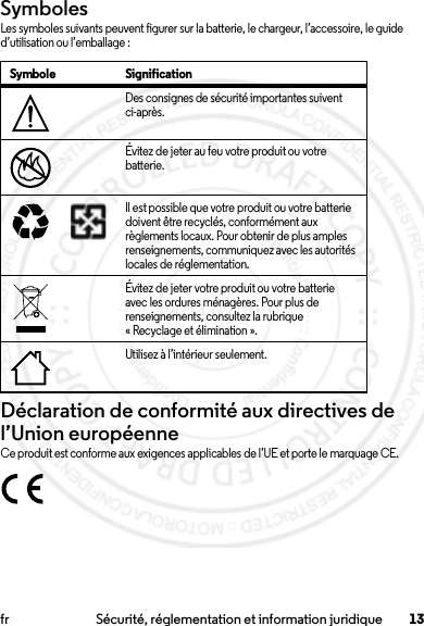 13fr Sécurité, réglementation et information juridiqueSymbolesLes symboles suivants peuvent figurer sur la batterie, le chargeur, l’accessoire, le guide d’utilisation ou l’emballage :Déclaration de conformité aux directives de l’Union européenneConformité à l’UECe produit est conforme aux exigences applicables de l’UE et porte le marquage CE.Symbole SignificationDes consignes de sécurité importantes suivent ci-après.Évitez de jeter au feu votre produit ou votre batterie.Il est possible que votre produit ou votre batterie doivent être recyclés, conformément aux règlements locaux. Pour obtenir de plus amples renseignements, communiquez avec les autorités locales de réglementation.Évitez de jeter votre produit ou votre batterie avec les ordures ménagères. Pour plus de renseignements, consultez la rubrique « Recyclage et élimination ».Utilisez à l’intérieur seulement.032374o032376o032375o2014.02.10