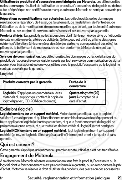 21fr Sécurité, réglementation et information juridiqueUtilisation de produits et d’accessoires non fabriqués par Motorola. Les défectuosités ou les dommages résultant de l’utilisation de produits, d’accessoires, de logiciels ou de tout autre périphérique non certifiés ou de marque autre que Motorola ne sont pas couverts par la garantie.Réparations ou modifications non autorisées. Les défectuosités ou les dommages résultant de la réparation, de l’essai, de l’ajustement, de l’installation, de l’entretien, de l’altération ou de la modification, de quelque manière que ce soit, par toute entité autre que Motorola ou ses centres de services autorisés ne sont pas couverts par la garantie.Produits altérés. Les produits ou les accessoires dont : (a) le numéro de série ou l’étiquette de date ont été enlevés, altérés ou oblitérés; (b) le sceau est brisé ou affiche des signes évidents d’altération; (c) les numéros de série des cartes ne correspondent pas et (d) les pièces ou le boîtier sont de marque autre ou non conformes à Motorola ne sont pas couverts par la garantie.Services de communication. Les défectuosités, les dommages ou les défaillances du produit, de l’accessoire ou du logiciel causés par tout service de communication ou signal auquel vous êtes abonné ou que vous utilisez avec le produit, l’accessoire ou le logiciel ne sont pas couverts par la garantie.LogicielExclusions (logiciel)Logiciel contenu sur un support matériel. Motorola ne garantit pas que le logiciel satisfera à vos exigences ni qu’il fonctionnera en combinaison avec tout équipement ou toute application logicielle fournis par un tiers, ni que le fonctionnement du logiciel ne présentera aucune erreur, ni que toutes les défectuosités du logiciel seront corrigées.Logiciel NON contenu sur un support matériel. Tout logiciel non fourni sur support matériel (p. ex., les logiciels téléchargés à partir d’Internet) est offert « tel quel » et sans garantie.Qui est couvert?Cette garantie s’applique uniquement au premier acheteur final et n’est pas transférable.Engagement de MotorolaÀ sa discrétion, Motorola réparera ou remplacera sans frais le produit, l’accessoire ou le logiciel dont le fonctionnement n’est pas conforme à la garantie, ou en remboursera le prix d’achat. Motorola se réserve le droit d’utiliser des produits, des pièces ou des accessoires Produits couverts par la garantie Durée de la couvertureLogiciels. S’applique uniquement aux vices matériels du support qui contient la copie du logiciel (par ex., CD-ROM ou disquette).Quatre-vingt-dix (90) jours à compter de la date d’achat.2014.02.10