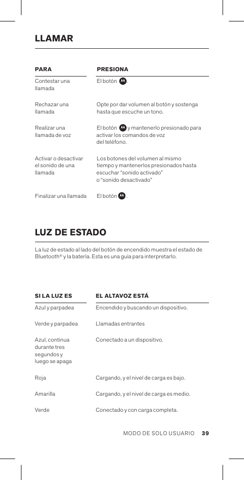 LUZ DE ESTADO La luz de estado al lado del botón de encendido muestra el estado de Bluetooth® y la batería. Esta es una guía para interpretarlo.PARA Contestar una llamadaRechazar una llamadaRealizar una  llamada de voz Activar o desactivar el sonido de una llamada Finalizar una llamadaSI LA LUZ ESAzul y parpadeaVerde y parpadeaAzul, continua  durante tres segundos y  luego se apagaRojaAmarillaVerdePRESIONAEl botón   .  Opte por dar volumen al botón y sostenga hasta que escuche un tono.El botón    y mantenerlo presionado para activar los comandos de voz  del teléfono.Los botones del volumen al mismo  tiempo y mantenerlos presionados hasta escuchar “sonido activado”  o “sonido desactivado”El botón   .EL ALTAVOZ ESTÁEncendido y buscando un dispositivo.Llamadas entrantesConectado a un dispositivo.   Cargando, y el nivel de carga es bajo.Cargando, y el nivel de carga es medio.Conectado y con carga completa.LLAMAR 39MODO DE SOLO USUARIO