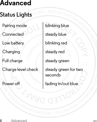 8Advanced enAdvancedStatus LightsPairing mode blinking blueConnected steady blueLow battery blinking redCharging steady redFull charge steady greenCharge level check steady green for two secondsPower off fading in/out blue1-JUL-15