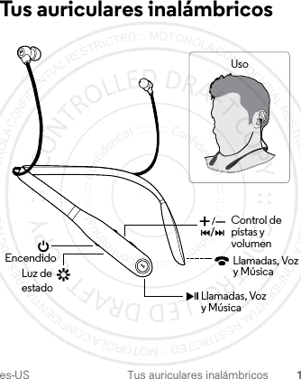 es-US Tus auriculares inalámbricos 1Tus auriculares inalámbricosUsoEncendidoLuz de estado+_/Llamadas, Voz y Música/Control de pistas y volumenLlamadas, Voz y Música1-JUL-15