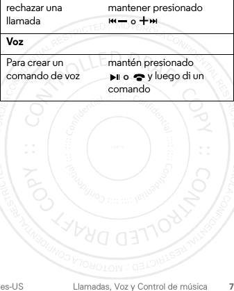 es-US Llamadas, Voz y Control de música 7rechazar una llamadamantener presionado Voz Para crear un comando de vozmantén presionado  y luego di un comando+oo1-JUL-15