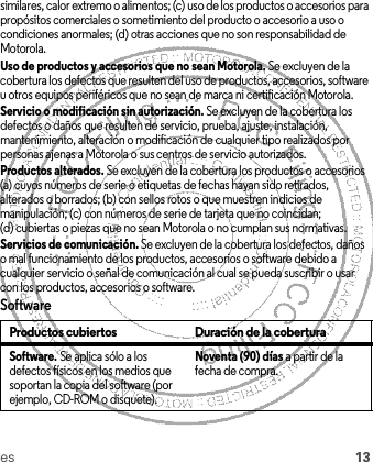 es 13similares, calor extremo o alimentos; (c) uso de los productos o accesorios para propósitos comerciales o sometimiento del producto o accesorio a uso o condiciones anormales; (d) otras acciones que no son responsabilidad de Motorola.Uso de productos y accesorios que no sean Motorola. Se excluyen de la cobertura los defectos que resulten del uso de productos, accesorios, software u otros equipos periféricos que no sean de marca ni certificación Motorola.Servicio o modificación sin autorización. Se excluyen de la cobertura los defectos o daños que resulten de servicio, prueba, ajuste, instalación, mantenimiento, alteración o modificación de cualquier tipo realizados por personas ajenas a Motorola o sus centros de servicio autorizados.Productos alterados. Se excluyen de la cobertura los productos o accesorios (a) cuyos números de serie o etiquetas de fechas hayan sido retirados, alterados o borrados; (b) con sellos rotos o que muestren indicios de manipulación; (c) con números de serie de tarjeta que no coincidan; (d) cubiertas o piezas que no sean Motorola o no cumplan sus normativas.Servicios de comunicación. Se excluyen de la cobertura los defectos, daños o mal funcionamiento de los productos, accesorios o software debido a cualquier servicio o señal de comunicación al cual se pueda suscribir o usar con los productos, accesorios o software.SoftwareProductos cubiertos Duración de la coberturaSoftware. Se aplica sólo a los defectos físicos en los medios que soportan la copia del software (por ejemplo, CD-ROM o disquete).Noventa (90) días a partir de la fecha de compra.