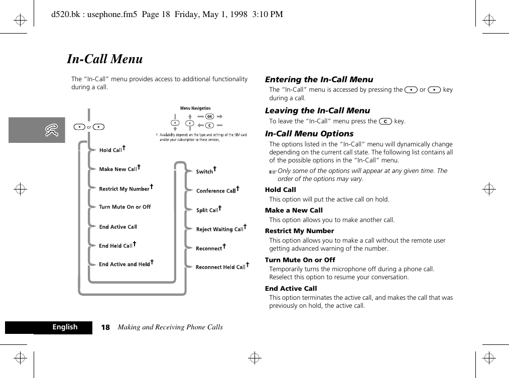 Making and Receiving Phone Calls18EnglishIn-Call MenuThe “In-Call” menu provides access to additional functionality during a call. Entering the In-Call MenuThe “In-Call” menu is accessed by pressing the [ or ] key during a call.Leaving the In-Call MenuTo leave the “In-Call” menu press the C key.In-Call Menu OptionsThe options listed in the “In-Call” menu will dynamically change depending on the current call state. The following list contains all of the possible options in the “In-Call” menu.AOnly some of the options will appear at any given time. The order of the options may vary.Hold CallThis option will put the active call on hold.Make a New CallThis option allows you to make another call. Restrict My NumberThis option allows you to make a call without the remote user getting advanced warning of the number.Turn Mute On or OffTemporarily turns the microphone off during a phone call. Reselect this option to resume your conversation.End Active CallThis option terminates the active call, and makes the call that was previously on hold, the active call. d520.bk : usephone.fm5  Page 18  Friday, May 1, 1998  3:10 PM