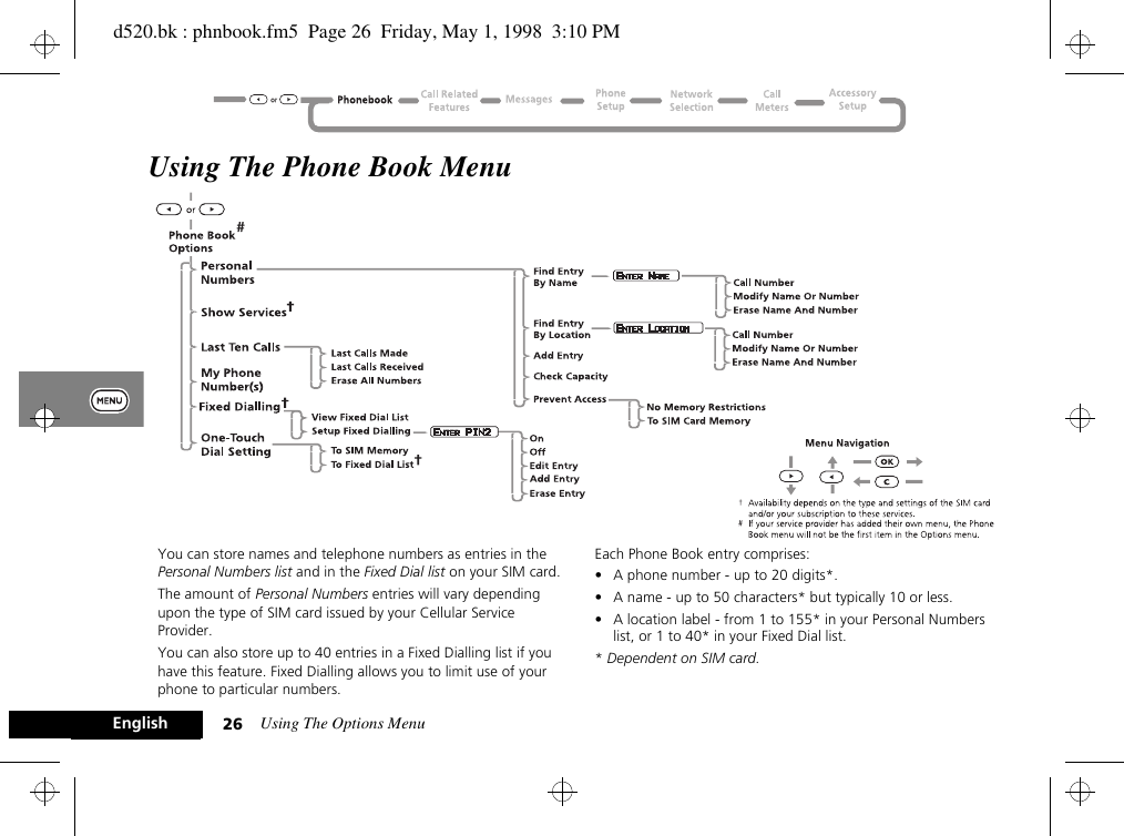 Using The Options Menu26EnglishUsing The Phone Book MenuYou can store names and telephone numbers as entries in the Personal Numbers list and in the Fixed Dial list on your SIM card.The amount of Personal Numbers entries will vary depending upon the type of SIM card issued by your Cellular Service Provider.You can also store up to 40 entries in a Fixed Dialling list if you have this feature. Fixed Dialling allows you to limit use of your phone to particular numbers.Each Phone Book entry comprises:• A phone number - up to 20 digits*.• A name - up to 50 characters* but typically 10 or less.• A location label - from 1 to 155* in your Personal Numbers list, or 1 to 40* in your Fixed Dial list.* Dependent on SIM card.d520.bk : phnbook.fm5  Page 26  Friday, May 1, 1998  3:10 PM