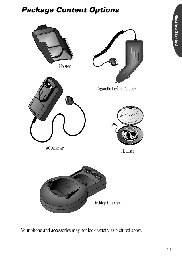 11Getting StartedPackage Content OptionsYour phone and accessories may not look exactly as pictured above.HolsterCigarette Lighter AdapterAC Adapter HeadsetDesktop Charger