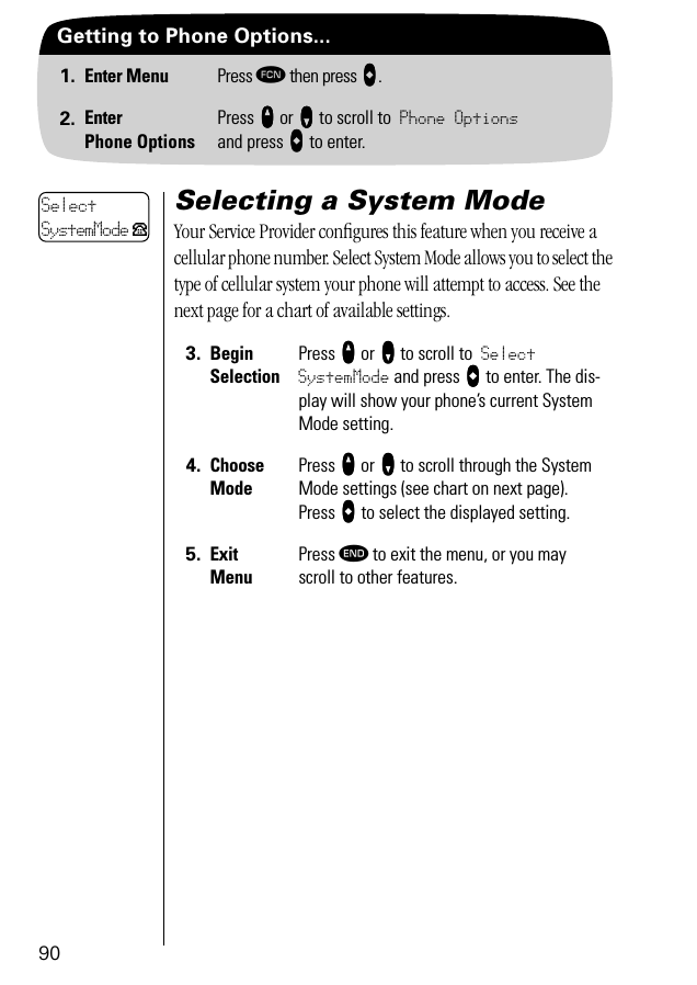 90Getting to Phone Options...1. Enter Menu Press ƒ then press aaaa.2. EnterPhone OptionsPress qqqq or ZZZZ to scroll to Phone Optionsand press AAAA to enter.Selecting a System ModeYour Service Provider conﬁgures this feature when you receive a cellular phone number. Select System Mode allows you to select the type of cellular system your phone will attempt to access. See the next page for a chart of available settings.3. BeginSelectionPress qqqq or ZZZZ to scroll to Select SystemMode and press aaaa to enter. The dis-play will show your phone’s current System Mode setting.4. Choose ModePress qqqq or ZZZZ to scroll through the System Mode settings (see chart on next page). Press aaaa to select the displayed setting.5. ExitMenuPress º to exit the menu, or you may scroll to other features.SelectSystemMode P