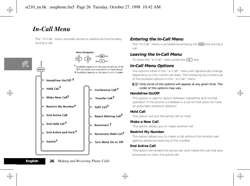 Making and Receiving Phone Calls26EnglishIn-Call MenuThe “In-Call” menu provides access to additional functionality during a call. Entering the In-Call MenuThe “In-Call” menu is accessed by pressing the $ key during a call.Leaving the In-Call MenuTo leave the “In-Call” menu press the C key.In-Call Menu OptionsThe options listed in the “In-Call” menu will dynamically change depending on the current call state. The following list contains all of the possible options in the “In-Call” menu.AOnly some of the options will appear at any given time. The order of the options may vary.Handsfree On/OffThis option is used to switch between Handsfree and normal operation if the phone is installed in a car kit that does not have an automatic presence detector.Hold CallThis option will put the active call on hold.Make a New CallThis option allows you to make another call. Restrict My NumberThis option allows you to make a call without the remote user getting advanced warning of the number.End Active CallThis option terminates the active call, and makes the call that was previously on hold, the active call. st210_en.bk : usephone.fm5  Page 26  Tuesday, October 27, 1998  10:42 AM