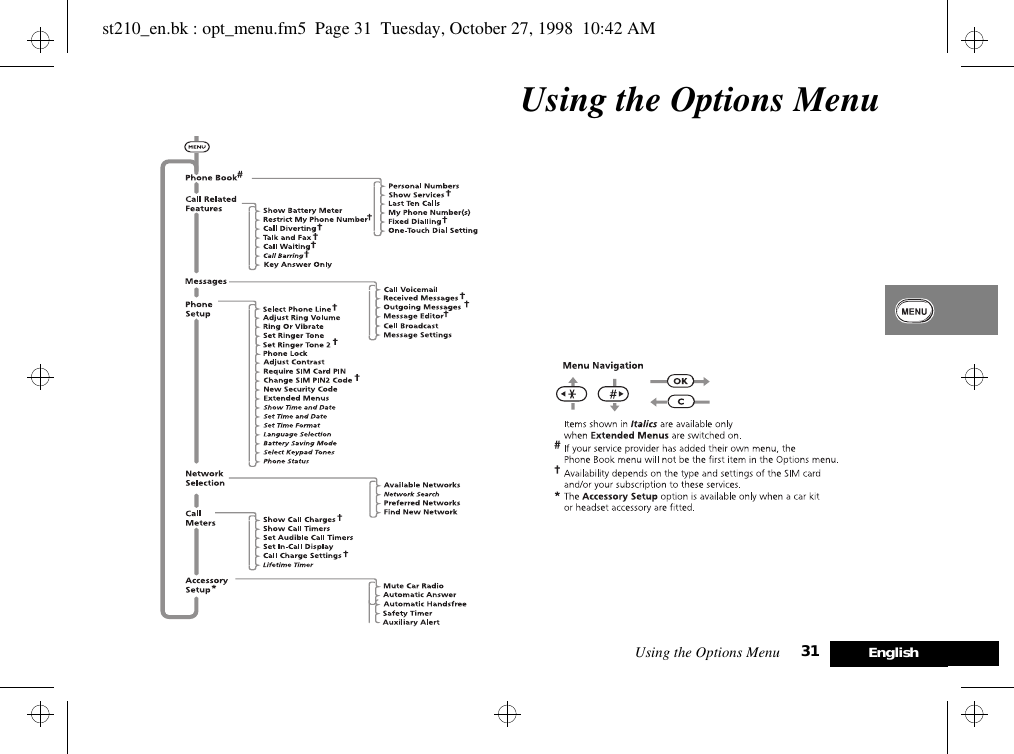 Using the Options Menu 31 EnglishUsing the Options Menust210_en.bk : opt_menu.fm5  Page 31  Tuesday, October 27, 1998  10:42 AM