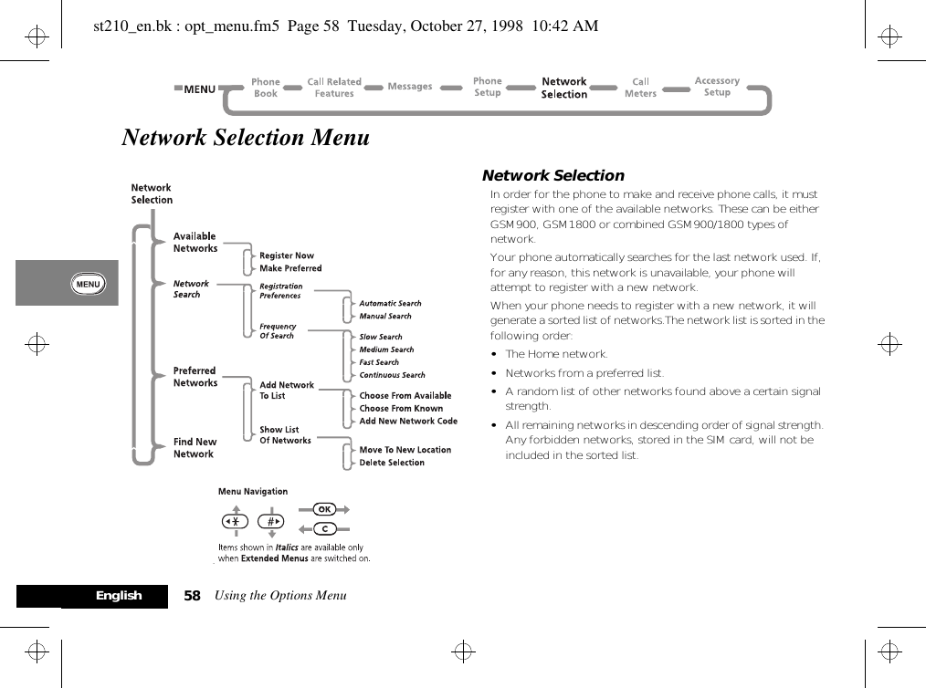 Using the Options Menu58EnglishNetwork Selection MenuNetwork SelectionIn order for the phone to make and receive phone calls, it must register with one of the available networks. These can be either GSM900, GSM1800 or combined GSM900/1800 types of network.Your phone automatically searches for the last network used. If, for any reason, this network is unavailable, your phone will attempt to register with a new network.When your phone needs to register with a new network, it will generate a sorted list of networks.The network list is sorted in the following order:•The Home network.•Networks from a preferred list.•A random list of other networks found above a certain signal strength.•All remaining networks in descending order of signal strength. Any forbidden networks, stored in the SIM card, will not be included in the sorted list.st210_en.bk : opt_menu.fm5  Page 58  Tuesday, October 27, 1998  10:42 AM