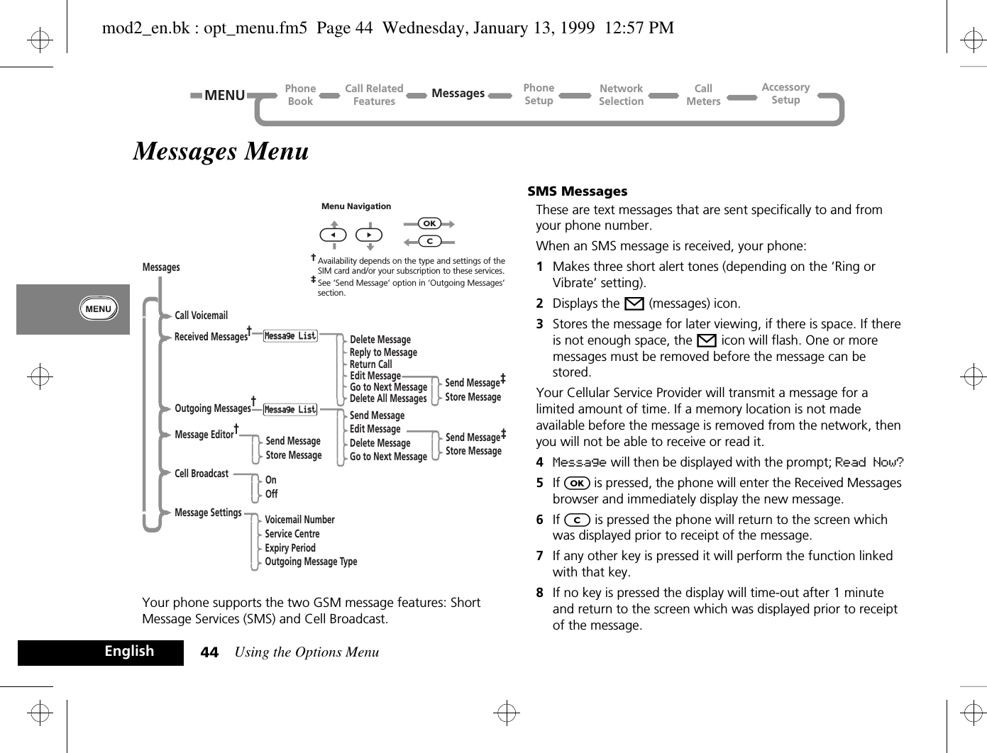 Using the Options Menu44EnglishCall RelatedFeaturesPhoneBookPhoneSetupAccessorySetupCallMetersNetworkSelectionMessagesMENUMessages MenuYour phone supports the two GSM message features: Short Message Services (SMS) and Cell Broadcast.SMS MessagesThese are text messages that are sent specifically to and from your phone number.When an SMS message is received, your phone:1Makes three short alert tones (depending on the ‘Ring or Vibrate’ setting).2Displays the o (messages) icon.3Stores the message for later viewing, if there is space. If there is not enough space, the o icon will flash. One or more messages must be removed before the message can be stored.Your Cellular Service Provider will transmit a message for a limited amount of time. If a memory location is not made available before the message is removed from the network, then you will not be able to receive or read it.4Message will then be displayed with the prompt; Read Now?5If O is pressed, the phone will enter the Received Messages browser and immediately display the new message.6If C is pressed the phone will return to the screen which was displayed prior to receipt of the message.7If any other key is pressed it will perform the function linked with that key.8If no key is pressed the display will time-out after 1 minute and return to the screen which was displayed prior to receipt of the message.OnSend MessageStore Message Go to Next MessageVoicemail NumberOffSend MessageService CentreEdit MessageExpiry PeriodDelete MessageOutgoing Message TypeMessage ListMessage ListReceived MessagesCall VoicemailOutgoing MessagesMessage EditorCell BroadcastMessage SettingsMessagesSend MessageGo to Next MessageDelete MessageReturn CallEdit Message Send MessageStore MessageStore Message†††Delete All MessagesReply to Message‡‡Availability depends on the type and settings of theSIM card and/or your subscription to these services.Menu Navigation†OC][See ‘Send Message’ option in ‘Outgoing Messages’section.‡mod2_en.bk : opt_menu.fm5  Page 44  Wednesday, January 13, 1999  12:57 PM