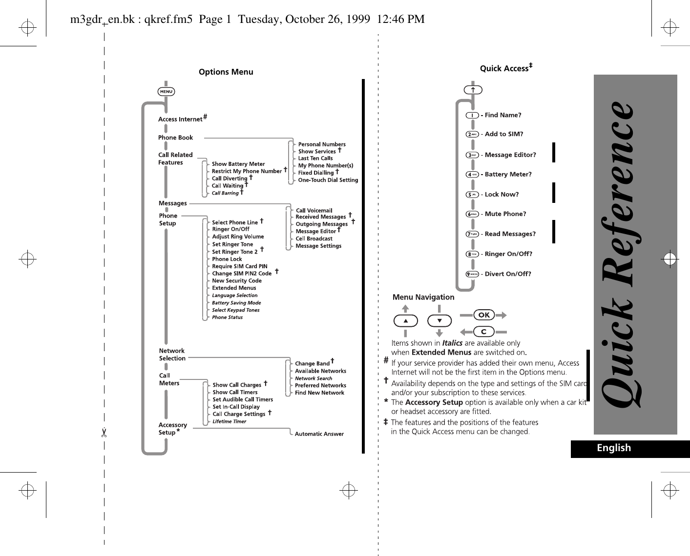 EnglishOptions Menu Quick Access‡Quick Referencem3gdr_en.bk : qkref.fm5  Page 1  Tuesday, October 26, 1999  12:46 PM