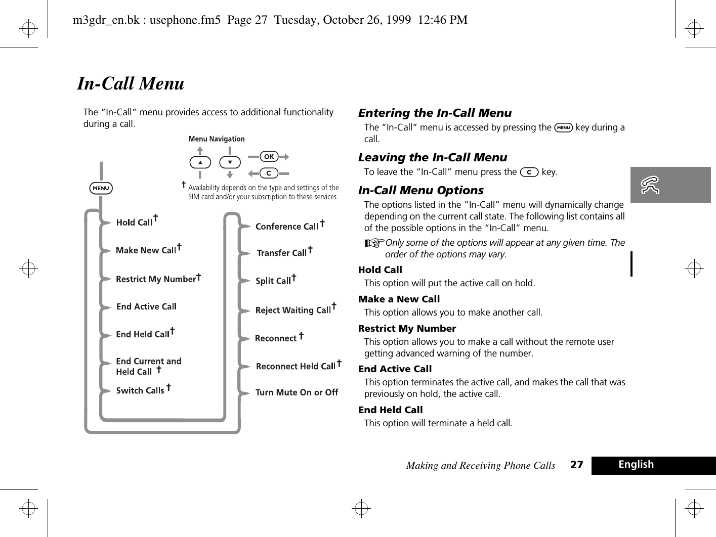 Making and Receiving Phone Calls 27 EnglishIn-Call MenuThe “In-Call” menu provides access to additional functionality during a call. Entering the In-Call MenuThe “In-Call” menu is accessed by pressing the $ key during a call.Leaving the In-Call MenuTo leave the “In-Call” menu press the C key.In-Call Menu OptionsThe options listed in the “In-Call” menu will dynamically change depending on the current call state. The following list contains all of the possible options in the “In-Call” menu.AOnly some of the options will appear at any given time. The order of the options may vary.Hold CallThis option will put the active call on hold.Make a New CallThis option allows you to make another call. Restrict My NumberThis option allows you to make a call without the remote user getting advanced warning of the number.End Active CallThis option terminates the active call, and makes the call that was previously on hold, the active call. End Held CallThis option will terminate a held call.m3gdr_en.bk : usephone.fm5  Page 27  Tuesday, October 26, 1999  12:46 PM