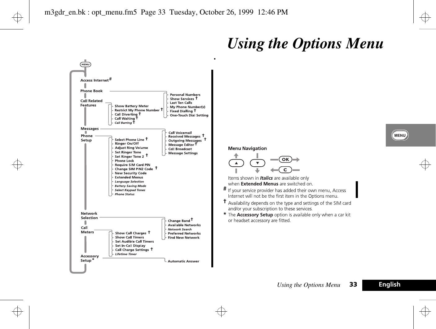 Using the Options Menu 33 EnglishUsing the Options Menum3gdr_en.bk : opt_menu.fm5  Page 33  Tuesday, October 26, 1999  12:46 PM