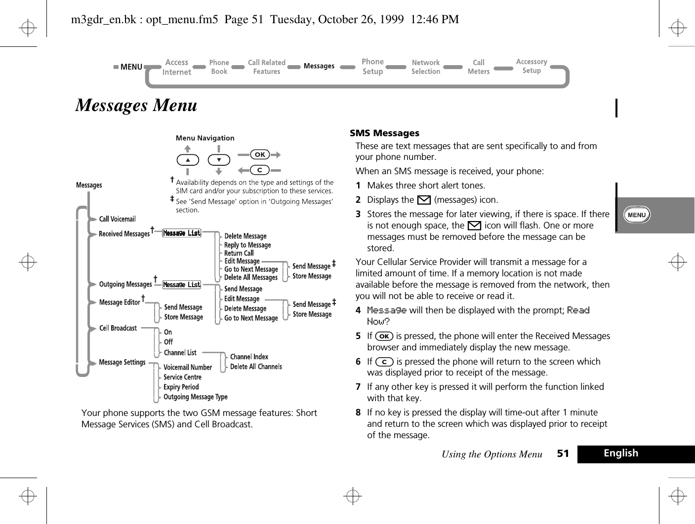 Using the Options Menu 51 EnglishMessages MenuYour phone supports the two GSM message features: Short Message Services (SMS) and Cell Broadcast.SMS MessagesThese are text messages that are sent specifically to and from your phone number.When an SMS message is received, your phone:1Makes three short alert tones.2Displays the o (messages) icon.3Stores the message for later viewing, if there is space. If there is not enough space, the o icon will flash. One or more messages must be removed before the message can be stored.Your Cellular Service Provider will transmit a message for a limited amount of time. If a memory location is not made available before the message is removed from the network, then you will not be able to receive or read it.4Message will then be displayed with the prompt; Read Now?5If O is pressed, the phone will enter the Received Messages browser and immediately display the new message.6If C is pressed the phone will return to the screen which was displayed prior to receipt of the message.7If any other key is pressed it will perform the function linked with that key.8If no key is pressed the display will time-out after 1 minute and return to the screen which was displayed prior to receipt of the message.m3gdr_en.bk : opt_menu.fm5  Page 51  Tuesday, October 26, 1999  12:46 PM