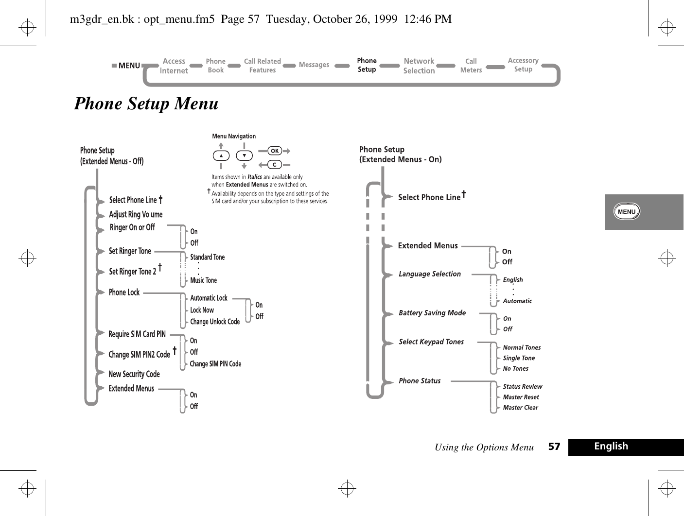 Using the Options Menu 57 EnglishPhone Setup Menum3gdr_en.bk : opt_menu.fm5  Page 57  Tuesday, October 26, 1999  12:46 PM