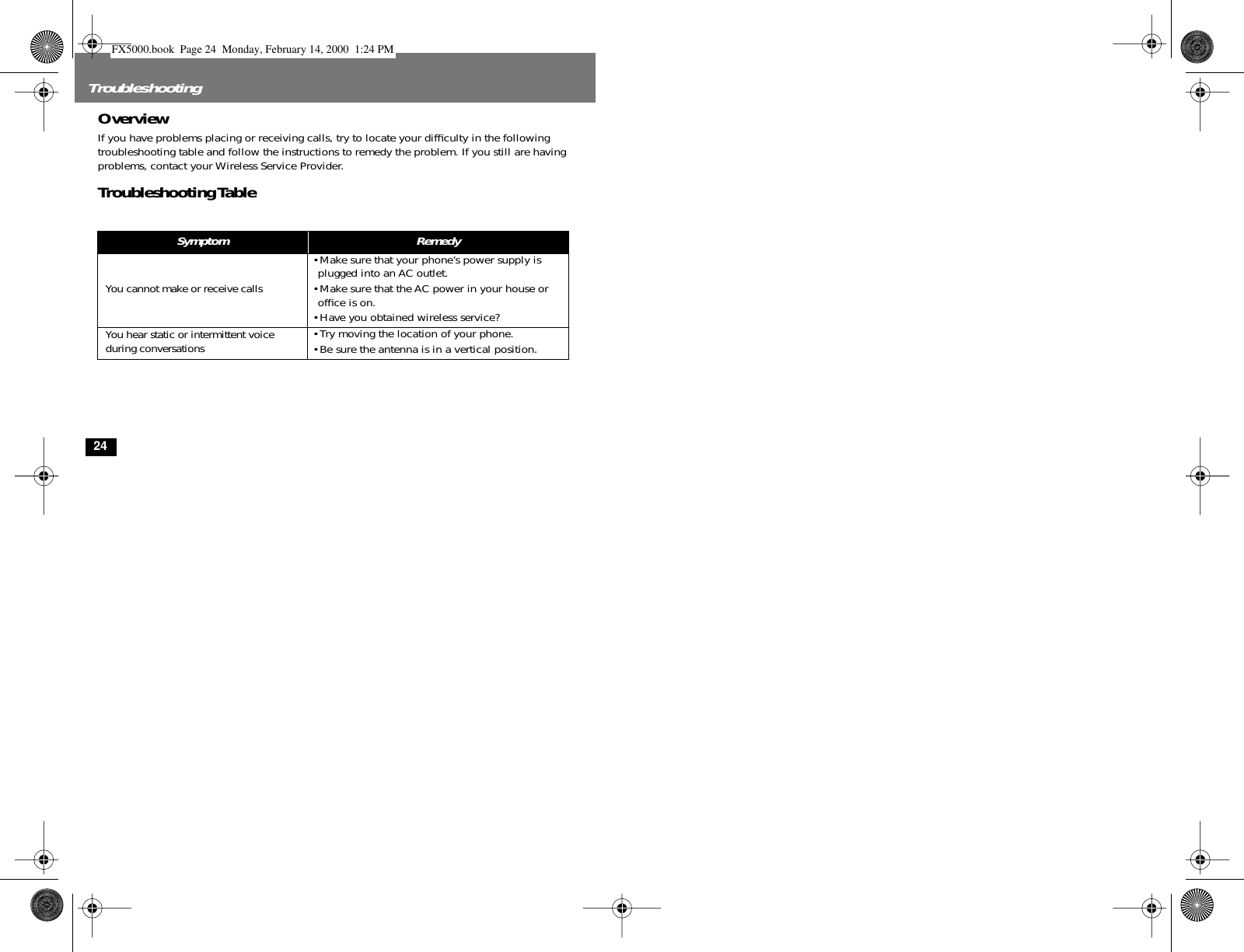  24 Troubleshooting Overview If you have problems placing or receiving calls, try to locate your difﬁculty in the following troubleshooting table and follow the instructions to remedy the problem. If you still are having problems, contact your Wireless Service Provider. Troubleshooting Table Symptom Remedy You cannot make or receive calls•Make sure that your phone’s power supply is plugged into an AC outlet.•Make sure that the AC power in your house or ofﬁce is on.•Have you obtained wireless service? You hear static or intermittent voice during conversations •Try moving the location of your phone.•Be sure the antenna is in a vertical position. FX5000.book  Page 24  Monday, February 14, 2000  1:24 PM