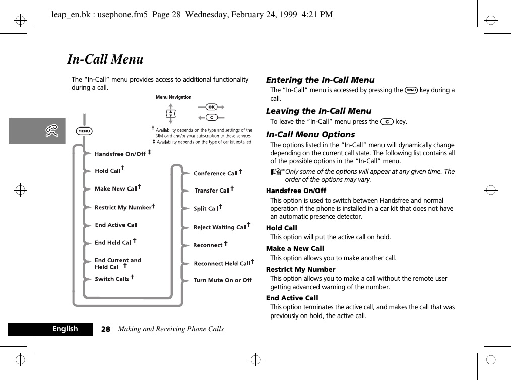 Making and Receiving Phone Calls28EnglishIn-Call MenuThe “In-Call” menu provides access to additional functionality during a call. Entering the In-Call MenuThe “In-Call” menu is accessed by pressing the $ key during a call.Leaving the In-Call MenuTo leave the “In-Call” menu press the C key.In-Call Menu OptionsThe options listed in the “In-Call” menu will dynamically change depending on the current call state. The following list contains all of the possible options in the “In-Call” menu.AOnly some of the options will appear at any given time. The order of the options may vary.Handsfree On/OffThis option is used to switch between Handsfree and normal operation if the phone is installed in a car kit that does not have an automatic presence detector.Hold CallThis option will put the active call on hold.Make a New CallThis option allows you to make another call. Restrict My NumberThis option allows you to make a call without the remote user getting advanced warning of the number.End Active CallThis option terminates the active call, and makes the call that was previously on hold, the active call. leap_en.bk : usephone.fm5  Page 28  Wednesday, February 24, 1999  4:21 PM