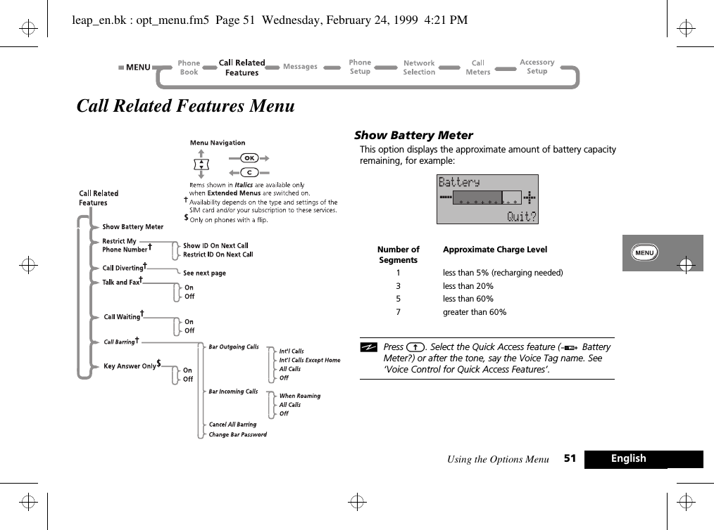 Using the Options Menu 51 EnglishCall Related Features MenuShow Battery MeterThis option displays the approximate amount of battery capacity remaining, for example:iPress E. Select the Quick Access feature (G Battery Meter?) or after the tone, say the Voice Tag name. See ‘Voice Control for Quick Access Features’.Number of SegmentsApproximate Charge Level1 less than 5% (recharging needed)3 less than 20%5 less than 60%7 greater than 60%leap_en.bk : opt_menu.fm5  Page 51  Wednesday, February 24, 1999  4:21 PM