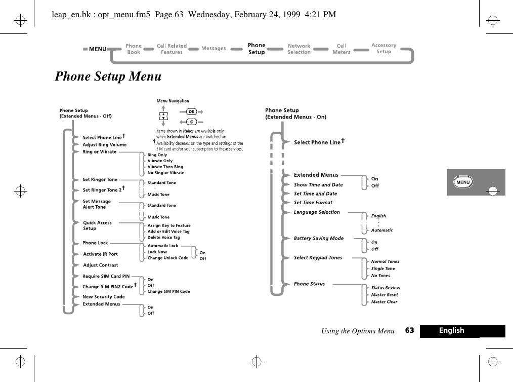 Using the Options Menu 63 EnglishPhone Setup Menuleap_en.bk : opt_menu.fm5  Page 63  Wednesday, February 24, 1999  4:21 PM