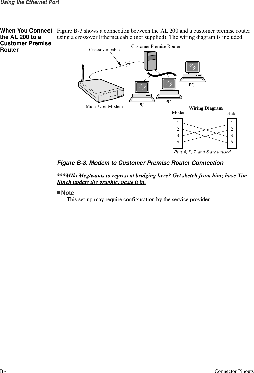 B-4  Connector PinoutsUsing the Ethernet PortWhen You Connect the AL 200 to a Customer Premise RouterFigure B-3 shows a connection between the AL 200 and a customer premise router using a crossover Ethernet cable (not supplied). The wiring diagram is included. Figure B-3. Modem to Customer Premise Router Connection***MIkeMcg/wants to represent bridging here? Get sketch from him; have Tim Kinch update the graphic; paste it in.NoteThis set-up may require configuration by the service provider.PC Wiring DiagramModemPins 4, 5, 7, and 8 are unused.PCPCCustomer Premise RouterCrossover cableHub12361236Multi-User Modem