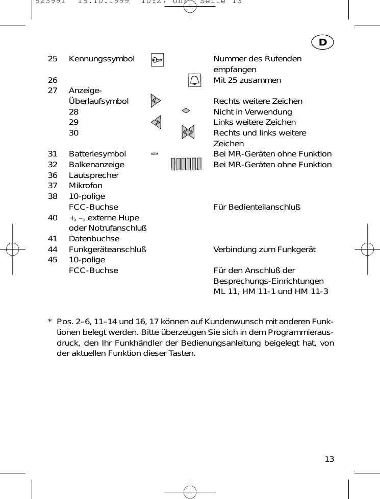 25 Kennungssymbol Nummer des Rufenden empfangen26 Mit 25 zusammen27 Anzeige-&Uuml;berlaufsymbol Rechts weitere Zeichen28 Nicht in Verwendung29 Links weitere Zeichen30 Rechts und links weitere Zeichen31 Batteriesymbol Bei MR-Ger&auml;ten ohne Funktion32 Balkenanzeige Bei MR-Ger&auml;ten ohne Funktion36 Lautsprecher37 Mikrofon38 10-polige FCC-Buchse F&uuml;r Bedienteilanschlu&szlig;40 +, &ndash;, externe Hupeoder Notrufanschlu&szlig;41 Datenbuchse44 Funkger&auml;teanschlu&szlig; Verbindung zum Funkger&auml;t45 10-polige FCC-Buchse F&uuml;r den Anschlu&szlig; derBesprechungs-EinrichtungenML 11, HM 11-1 und HM 11-3* Pos. 2&ndash;6, 11&ndash;14 und 16, 17 k&ouml;nnen auf Kundenwunsch mit anderen Funk-tionen belegt werden. Bitte &uuml;berzeugen Sie sich in dem Programmieraus-druck, den Ihr Funkh&auml;ndler der Bedienungsanleitung beigelegt hat, vonder aktuellen Funktion dieser Tasten.13D923991  19.10.1999  10:27 Uhr  Seite 13