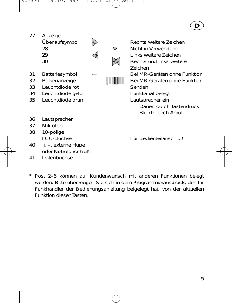 27 Anzeige-&Uuml;berlaufsymbol Rechts weitere Zeichen28 Nicht in Verwendung29 Links weitere Zeichen30 Rechts und links weitere Zeichen31 Batteriesymbol Bei MR-Ger&auml;ten ohne Funktion32 Balkenanzeige Bei MR-Ger&auml;ten ohne Funktion33 Leuchtdiode rot Senden34 Leuchtdiode gelb Funkkanal belegt35 Leuchtdiode gr&uuml;n Lautsprecher einDauer: durch TastendruckBlinkt: durch Anruf36 Lautsprecher37 Mikrofon38 10-polige FCC-Buchse F&uuml;r Bedienteilanschlu&szlig;40 +, &ndash;, externe Hupeoder Notrufanschlu&szlig;41 Datenbuchse* Pos. 2&ndash;6 k&ouml;nnen auf Kundenwunsch mit anderen Funktionen belegtwerden. Bitte &uuml;berzeugen Sie sich in dem Programmierausdruck, den IhrFunkh&auml;ndler der Bedienungsanleitung beigelegt hat, von der aktuellenFunktion dieser Tasten.5D923991  19.10.1999  10:27 Uhr  Seite 5
