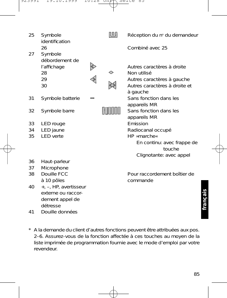 25 Symbole  R&eacute;ception du nodu demandeuridentiﬁcation26 Combin&eacute; avec 2527 Symbole d&eacute;bordement del&rsquo;afﬁchage Autres caract&egrave;res &agrave; droite28 Non utilis&eacute;29 Autres caract&egrave;res &agrave; gauche30 Autres caract&egrave;res &agrave; droite et&agrave; gauche31 Symbole batterie Sans fonction dans les appareils MR32 Symbole barre Sans fonction dans les appareils MR33 LED rouge Emission34 LED jaune Radiocanal occup&eacute;35 LED verte HP &raquo;marche&laquo;En continu: avec frappe de toucheClignotante: avec appel36 Haut-parleur37 Microphone38 Douille FCC  Pour raccordement bo&icirc;tier de &agrave; 10 p&ocirc;les commande40 +, &ndash;, HP, avertisseurexterne ou raccor-dement appel ded&eacute;tresse41 Douille donn&eacute;es* A la demande du client d&rsquo;autres fonctions peuvent &ecirc;tre attribu&eacute;es aux pos.2&ndash;6. Assurez-vous de la fonction affect&eacute;e &agrave; ces touches au moyen de laliste imprim&eacute;e de programmation fournie avec le mode d&rsquo;emploi par votrerevendeur.85fran&ccedil;ais923991  19.10.1999  10:28 Uhr  Seite 85