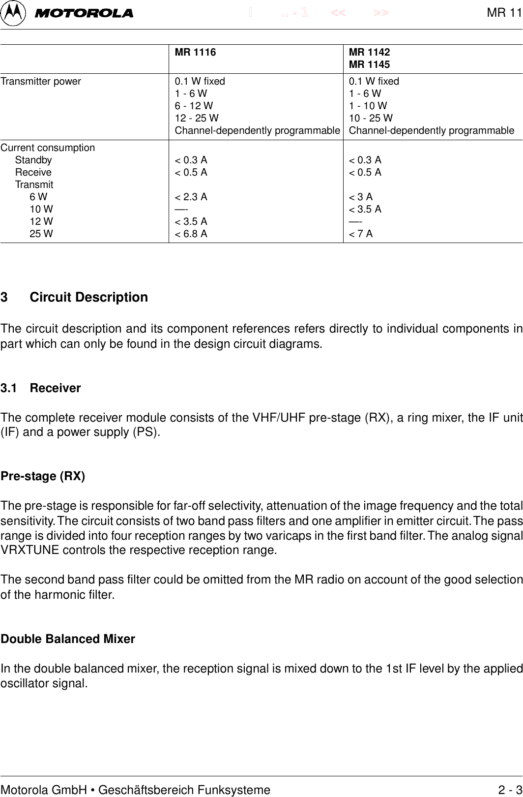 Motorola GmbH &bull; Gesch&auml;ftsbereich Funksysteme.. - 1 << >>IMR 1116 MR 1142MR 1145Transmitter power 0.1 W fixed 0.1 W fixed1 - 6 W 1 - 6 W6 - 12 W 1 - 10 W12 - 25 W 10 - 25 WChannel-dependently programmable Channel-dependently programmableCurrent consumptionStandby < 0.3 A < 0.3 AReceive < 0.5 A < 0.5 ATransmit6 W < 2.3 A < 3 A10 W &mdash;- < 3.5 A12 W < 3.5 A &mdash;-25 W < 6.8 A < 7 A3 Circuit DescriptionThe circuit description and its component references refers directly to individual components inpart which can only be found in the design circuit diagrams.3.1 ReceiverThe complete receiver module consists of the VHF/UHF pre-stage (RX), a ring mixer, the IF unit(IF) and a power supply (PS).Pre-stage (RX)The pre-stage is responsible for far-off selectivity, attenuation of the image frequency and the totalsensitivity. The circuit consists of two band pass filters and one amplifier in emitter circuit. The passrange is divided into four reception ranges by two varicaps in the first band filter. The analog signalVRXTUNE controls the respective reception range.The second band pass filter could be omitted from the MR radio on account of the good selectionof the harmonic filter.Double Balanced MixerIn the double balanced mixer, the reception signal is mixed down to the 1st IF level by the appliedoscillator signal.2 - 3MR 11
