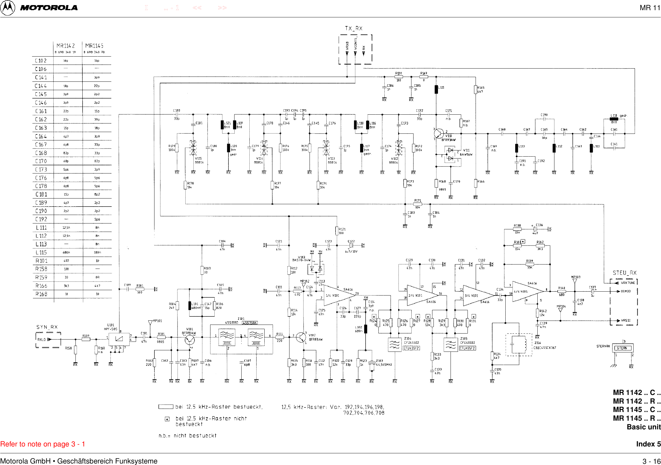 Motorola GmbH &bull; Gesch&auml;ftsbereich Funksysteme.. - 1 << >>IRefer to note on page 3 - 1MR 1142 .. C ..MR 1142 .. R ..MR 1145 .. C ..MR 1145 .. R ..Basic unitIndex 53 - 16MR 11