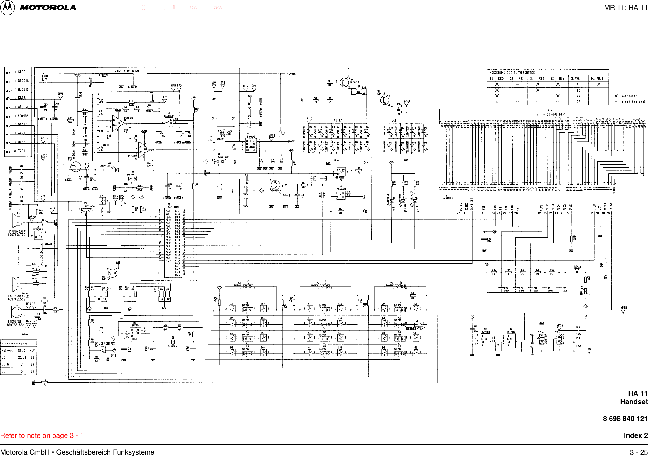 Motorola GmbH &bull; Gesch&auml;ftsbereich Funksysteme.. - 1 << >>IRefer to note on page 3 - 1HA 11Handset8 698 840 121Index 23 - 25MR 11: HA 11