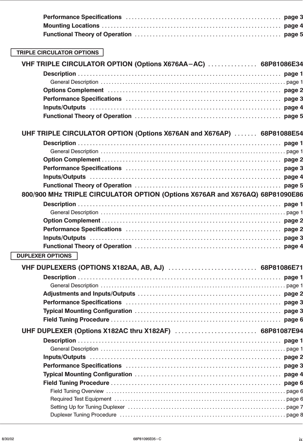 ix8/30/02 68P81095E05-CPerformance Specifications page 3....................................................Mounting Locations page 4............................................................Functional Theory of Operation page 5.................................................TRIPLE CIRCULATOR OPTIONSVHF TRIPLE CIRCULATOR OPTION (Options X676AA-AC) 68P81086E34...............Description page 1....................................................................General Description page 1....................................................................Options Complement page 2..........................................................Performance Specifications page 3....................................................Inputs/Outputs page 4................................................................Functional Theory of Operation page 5.................................................UHF TRIPLE CIRCULATOR OPTION (Options X676AN and X676AP) 68P81088E54.......Description page 1....................................................................General Description page 1....................................................................Option Complement page 2............................................................Performance Specifications page 3....................................................Inputs/Outputs page 4................................................................Functional Theory of Operation page 5.................................................800/900 MHz TRIPLE CIRCULATOR OPTION (Options X676AR and X676AQ) 68P81090E86Description page 1....................................................................General Description page 1....................................................................Option Complement page 2............................................................Performance Specifications page 2....................................................Inputs/Outputs page 3................................................................Functional Theory of Operation page 4.................................................DUPLEXER OPTIONSVHF DUPLEXERS (OPTIONS X182AA, AB, AJ) 68P81086E71...........................Description page 1....................................................................General Description page 1....................................................................Adjustments and Inputs/Outputs page 2................................................Performance Specifications page 3....................................................Typical Mounting Configuration page 3.................................................Field Tuning Procedure page 6.........................................................UHF DUPLEXER (Options X182AC thru X182AF) 68P81087E94.........................Description page 1....................................................................General Description page 1....................................................................Inputs/Outputs page 2................................................................Performance Specifications page 3....................................................Typical Mounting Configuration page 4.................................................Field Tuning Procedure page 6.........................................................Field Tuning Overview page 6..................................................................Required Test Equipment page 6...............................................................Setting Up for Tuning Duplexer page 7..........................................................Duplexer Tuning Procedure page 8.............................................................