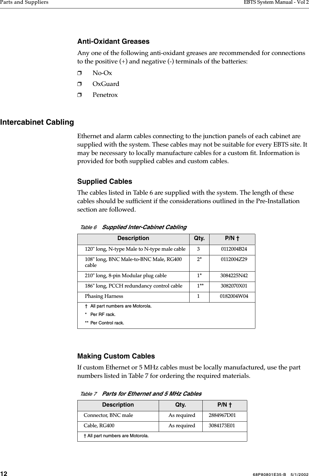 12 68P80801E35-B   5/1/2002Parts and Suppliers EBTS System Manual - Vol 2 Anti-Oxidant GreasesAny one of the following anti-oxidant greases are recommended for connections to the positive (+) and negative (-) terminals of the batteries:❐No-Ox❐OxGuard❐PenetroxIntercabinet CablingEthernet and alarm cables connecting to the junction panels of each cabinet are supplied with the system. These cables may not be suitable for every EBTS site. It may be necessary to locally manufacture cables for a custom ﬁt. Information is provided for both supplied cables and custom cables.Supplied CablesThe cables listed in Table 6 are supplied with the system. The length of these cables should be sufﬁcient if the considerations outlined in the Pre-Installation section are followed.Making Custom CablesIf custom Ethernet or 5 MHz cables must be locally manufactured, use the part numbers listed in Table 7 for ordering the required materials.Table 6    Supplied Inter-Cabinet CablingDescription Qty. P/N †120&quot; long, N-type Male to N-type male cable 3 0112004B24108&quot; long, BNC Male-to-BNC Male, RG400 cable2* 0112004Z29210&quot; long, 8-pin Modular plug cable 1* 3084225N42186&quot; long, PCCH redundancy control cable 1** 3082070X01Phasing Harness 1 0182004W04†  All part numbers are Motorola.* Per RF rack.**  Per Control rack.Table 7    Parts for Ethernet and 5 MHz CablesDescription Qty. P/N †Connector, BNC male  As required 2884967D01Cable, RG400         As required 3084173E01† All part numbers are Motorola.