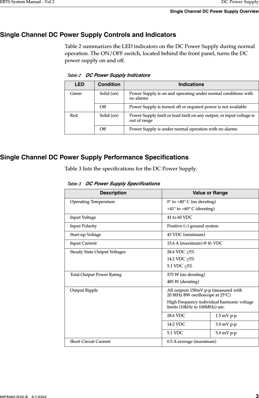 68P80801E35-B   5/1/2002 3EBTS System Manual - Vol 2 DC Power SupplySingle Channel DC Power Supply Overview Single Channel DC Power Supply Controls and IndicatorsTable 2 summarizes the LED indicators on the DC Power Supply during normal operation. The ON/OFF switch, located behind the front panel, turns the DC power supply on and off.Single Channel DC Power Supply Performance Speciﬁcations Table 3 lists the speciﬁcations for the DC Power Supply.Table 2    DC Power Supply IndicatorsLED Condition IndicationsGreen Solid (on) Power Supply is on and operating under normal conditions with no alarmsOff Power Supply is turned off or required power is not availableRed Solid (on) Power Supply fault or load fault on any output, or input voltage is out of rangeOff Power Supply is under normal operation with no alarmsTable 3    DC Power Supply Speciﬁcations  Description Value or RangeOperating Temperature 0° to +40° C (no derating)+41° to +60° C (derating)Input Voltage 41 to 60 VDCInput Polarity Positive (+) ground systemStart-up Voltage 43 VDC (minimum)Input Current 15.6 A (maximum) @ 41 VDCSteady State Output Voltages 28.6 VDC +5%14.2 VDC +5%5.1 VDC +5%Total Output Power Rating 575 W (no derating)485 W (derating)Output Ripple All outputs 150mV p-p (measured with 20 MHz BW oscilloscope at 25°C)High Frequency individual harmonic voltage limits (10kHz to 100MHz) are:28.6 VDC 1.5 mV p-p14.2 VDC  3.0 mV p-p5.1 VDC 5.0 mV p-pShort Circuit Current 0.5 A average (maximum)