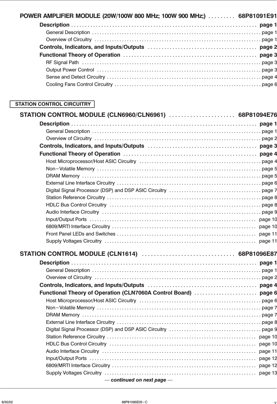 v8/30/02 68P81095E05-CPOWER AMPLIFIER MODULE (20W/100W 800 MHz; 100W 900 MHz;) 68P81091E91.........Description page 1....................................................................General Description page 1....................................................................Overview of Circuitry page 1...................................................................Controls, Indicators, and Inputs/Outputs page 2........................................Functional Theory of Operation page 3.................................................RF Signal Path page 3........................................................................Output Power Control page 3..................................................................Sense and Detect Circuitry page 4..............................................................Cooling Fans Control Circuitry page 6...........................................................STATION CONTROL CIRCUITRYSTATION CONTROL MODULE (CLN6960/CLN6961) 68P81094E76......................Description page 1....................................................................General Description page 1....................................................................Overview of Circuitry page 2...................................................................Controls, Indicators, and Inputs/Outputs page 3........................................Functional Theory of Operation page 4.................................................Host Microprocessor/Host ASIC Circuitry page 4.................................................Non-Volatile Memory page 5..................................................................DRAM Memory page 5........................................................................External Line Interface Circuitry page 6..........................................................Digital Signal Processor (DSP) and DSP ASIC Circuitry page 7.....................................Station Reference Circuitry page 8..............................................................HDLC Bus Control Circuitry page 8.............................................................Audio Interface Circuitry page 9................................................................Input/Output Ports page 10...................................................................6809/MRTI Interface Circuitry page 10..........................................................Front Panel LEDs and Switches page 11........................................................Supply Voltages Circuitry page 11.............................................................STATION CONTROL MODULE (CLN1614) 68P81096E87...............................Description page 1....................................................................General Description page 1....................................................................Overview of Circuitry page 2...................................................................Controls, Indicators, and Inputs/Outputs page 4........................................Functional Theory of Operation (CLN7060A Control Board) page 6.......................Host Microprocessor/Host ASIC Circuitry page 6.................................................Non-Volatile Memory page 7..................................................................DRAM Memory page 7........................................................................External Line Interface Circuitry page 8..........................................................Digital Signal Processor (DSP) and DSP ASIC Circuitry page 9.....................................Station Reference Circuitry page 10............................................................HDLC Bus Control Circuitry page 10...........................................................Audio Interface Circuitry page 11..............................................................Input/Output Ports page 12...................................................................6809/MRTI Interface Circuitry page 12..........................................................Supply Voltages Circuitry page 13.............................................................Ċcontinued on next page Ċ