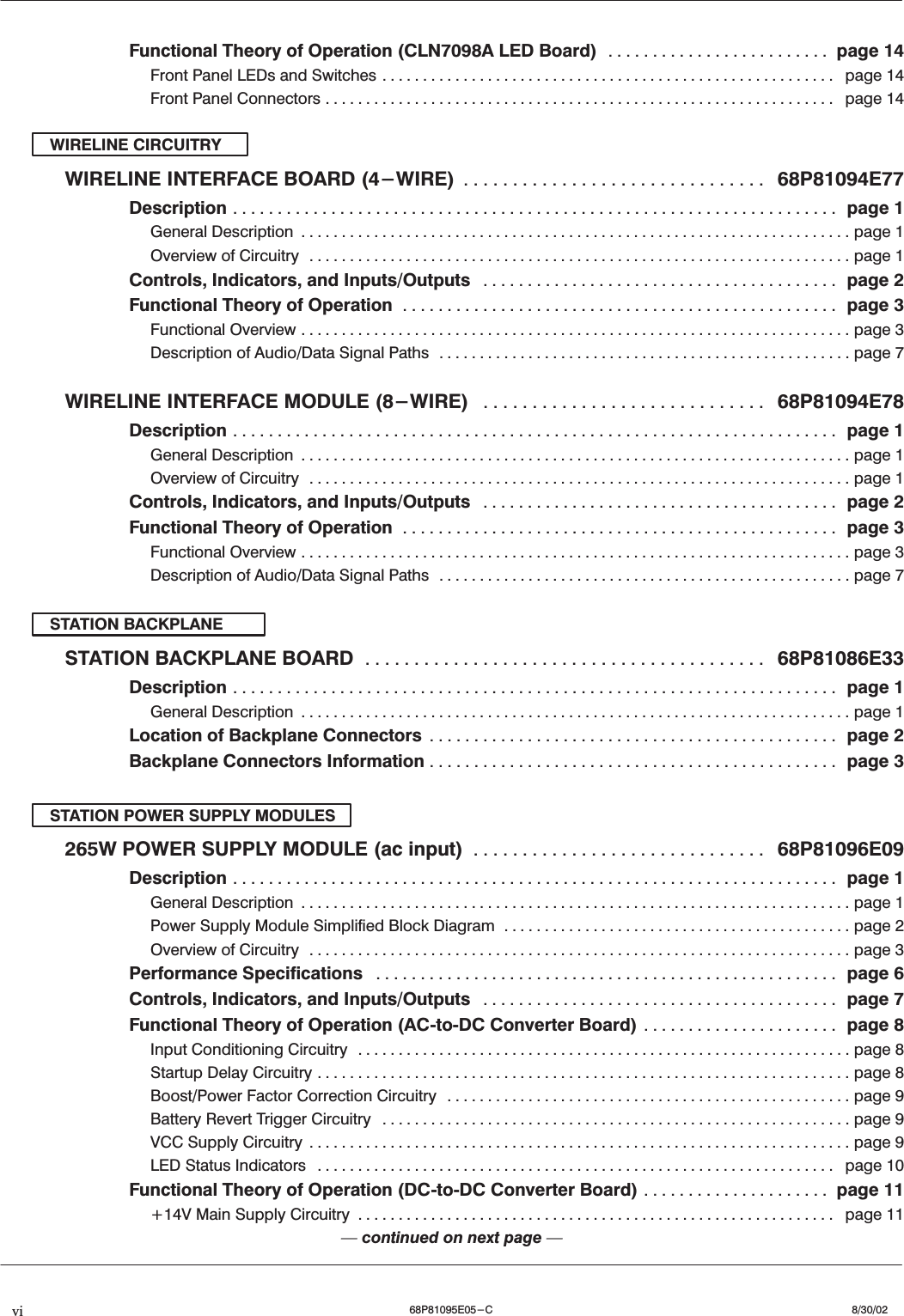 vi 8/30/0268P81095E05-CFunctional Theory of Operation (CLN7098A LED Board) page 14.........................Front Panel LEDs and Switches page 14........................................................Front Panel Connectors page 14...............................................................WIRELINE CIRCUITRYWIRELINE INTERFACE BOARD (4-WIRE) 68P81094E77...............................Description page 1....................................................................General Description page 1....................................................................Overview of Circuitry page 1...................................................................Controls, Indicators, and Inputs/Outputs page 2........................................Functional Theory of Operation page 3.................................................Functional Overview page 3....................................................................Description of Audio/Data Signal Paths page 7...................................................WIRELINE INTERFACE MODULE (8-WIRE) 68P81094E78.............................Description page 1....................................................................General Description page 1....................................................................Overview of Circuitry page 1...................................................................Controls, Indicators, and Inputs/Outputs page 2........................................Functional Theory of Operation page 3.................................................Functional Overview page 3....................................................................Description of Audio/Data Signal Paths page 7...................................................STATION BACKPLANESTATION BACKPLANE BOARD 68P81086E33.........................................Description page 1....................................................................General Description page 1....................................................................Location of Backplane Connectors page 2..............................................Backplane Connectors Information page 3..............................................STATION POWER SUPPLY MODULES265W POWER SUPPLY MODULE (ac input) 68P81096E09..............................Description page 1....................................................................General Description page 1....................................................................Power Supply Module Simplified Block Diagram page 2...........................................Overview of Circuitry page 3...................................................................Performance Specifications page 6....................................................Controls, Indicators, and Inputs/Outputs page 7........................................Functional Theory of Operation (ACĆtoĆDC Converter Board) page 8......................Input Conditioning Circuitry page 8.............................................................Startup Delay Circuitry page 8..................................................................Boost/Power Factor Correction Circuitry page 9..................................................Battery Revert Trigger Circuitry page 9..........................................................VCC Supply Circuitry page 9...................................................................LED Status Indicators page 10................................................................Functional Theory of Operation (DCĆtoĆDC Converter Board) page 11.....................+14V Main Supply Circuitry page 11...........................................................Ċcontinued on next page Ċ