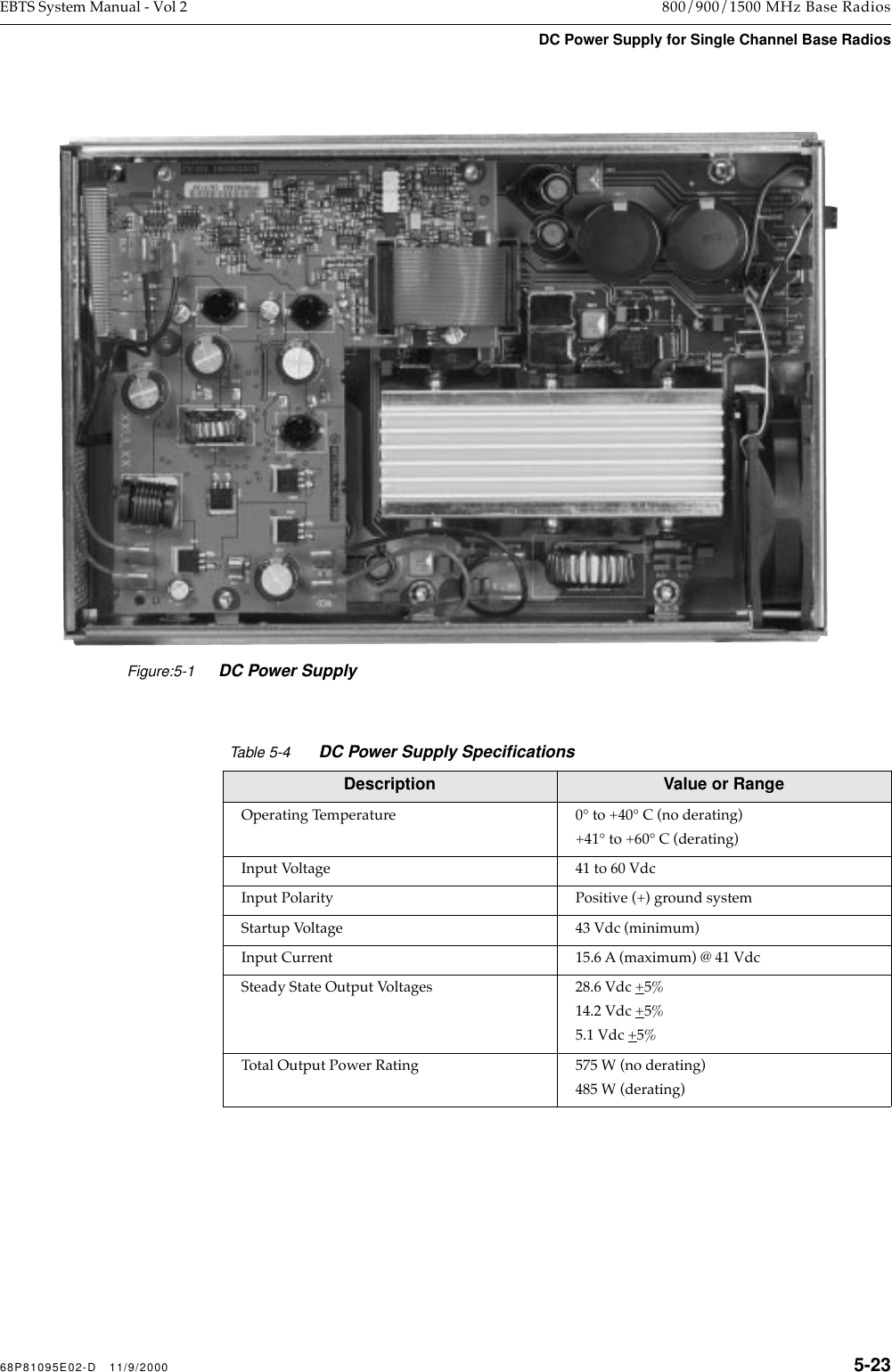  68P81095E02-D   11/9/2000 5-23 EBTS System Manual - Vol 2 800/900/1500 MHz Base Radios DC Power Supply for Single Channel Base Radios   Table 5-4 DC Power Supply Speciﬁcations   Description Value or Range Operating Temperature 0¡ to +40¡ C (no derating)+41¡ to +60¡ C (derating)Input Voltage 41 to 60 VdcInput Polarity Positive (+) ground systemStartup Voltage 43 Vdc (minimum)Input Current 15.6 A (maximum) @ 41 VdcSteady State Output Voltages 28.6 Vdc +5%14.2 Vdc +5%5.1 Vdc +5%Total Output Power Rating 575 W (no derating)485 W (derating)Figure:5-1DC Power Supply 