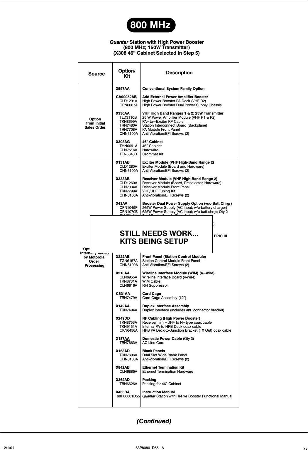 xv12/1/01 68P80801D55-A(Continued)Quantar Station with High Power Booster(800 MHz; 150W Transmitter)(X308 46&quot; Cabinet Selected in Step 5)Option/KitX597AA Conventional System Family OptionCA00052AB Add External Power Amplifier BoosterCLD1291A High Power Booster PA Deck (VHF R2)CPN6087A High Power Booster Dual Power Supply ChassisX330AA VHF High Band Ranges1&amp;2;25WTransmitterTLD3110B 25 W Power Amplifier Module (VHF R1 &amp; R2)TKN8699A PA-to-Exciter RF CableTRN7480A Station Interconnect Board (Backplane)TRN7708A PA Module Front PanelCHN6100A AntiĆVibration/EFI Screws (2)X308AG 46&quot; CabinetTHN6691A 46&quot; CabinetCLN7516A HardwareTTN5040B Grommet KitX131AB Exciter Module (VHF HighĆBand Range 2)CLD1280A Exciter Module (Board and Hardware)CHN6100A AntiĆVibration/EFI Screws (2)X333AB Receiver Module (VHF HighĆBand Range 2)CLD1260A Receiver Module (Board, Preselector, Hardware)CLN7334A Receiver Module Front PanelTRN7799A VHF/UHF Tuning KitCHN6100A AntiĆVibration/EFI Screws (2)X43AV Booster Dual Power Supply Option (w/o Batt Chrgr)CPN1049F 265W Power Supply (AC input; w/o battery charger)CPN1070B 625W Power Supply (AC input; w/o batt chrg); Qty 2CLN7618A Dual Power Supply Chassis HardwareCPN6086A Front Panel, Dummy Charger ConnectorCLN7261A AC Line Cord Ferrite RFI Suppressor (Qty 3)CHN6100A AntiĆVibration/EFI Screws (2)X621AY Station Control Module (SCM); Standard EPIC IIICLN1614A Station Control ModuleTRN7476A SCM Internal SpeakerTKN8751A Internal Speaker CableX222AB Front Panel (Station Control Module)TGN6157A Station Control Module Front PanelCHN6100A AntiĆVibration/EFI Screws (2)X216AA Wireline Interface Module (WIM) (4-wire)CLN6955A Wireline Interface Board (4ĆWire)TKN8731A WIM CableCLN6816A RFI SuppressorC831AA Card CageTRN7479A Card Cage Assembly (12&quot;)X142AA Duplex Interface AssemblyTRN7494A Duplex Interface (includes ant. connector bracket)X249DD RF Cabling (High Power Booster)TKN8753A Receiver mini-UHF to N-type coax cableTKN9151A Internal PAĆtoĆHPB Deck coax cableCKN6456A HPB PA DeckĆtoĆJunction Bracket (TX Out) coax cableX187AA Domestic Power Cable (Qty 3)TRN7663A AC Line CordX163AD Blank PanelsTRN7696A Dual Slot Wide Blank PanelCHN6100A AntiĆVibration/EFI Screws (2)X842AB Ethernet Termination KitCLN6885A Ethernet Termination HardwareX362AD PackingTBN6626A Packing for 46&quot; CabinetX436BA Instruction Manual68P80801D55 Quantar Station with HiĆPwr Booster Functional ManualOptionfrom InitialSales OrderOptions/KitsInternally Addedby MotorolaOrderProcessingDescriptionSource800 MHzSTILL NEEDS WORK...KITS BEING SETUP