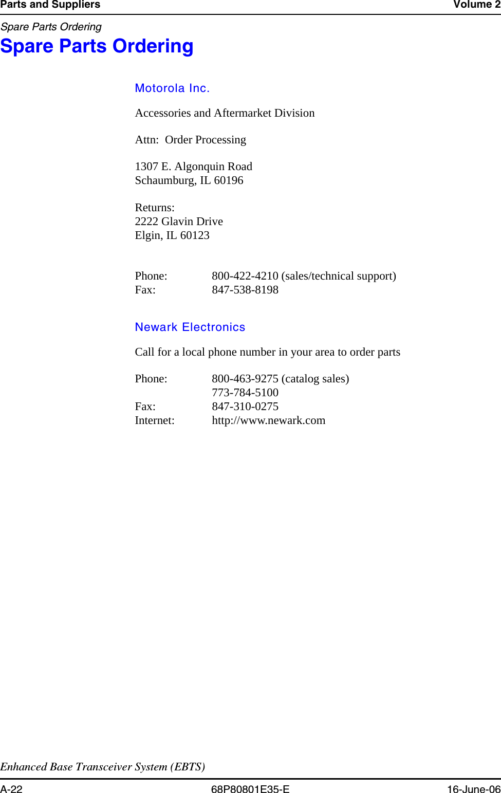 Parts and Suppliers Volume 2Spare Parts OrderingEnhanced Base Transceiver System (EBTS)A-22 68P80801E35-E 16-June-06Spare Parts Ordering 8Motorola Inc.Accessories and Aftermarket DivisionAttn:  Order Processing1307 E. Algonquin RoadSchaumburg, IL 60196Returns:2222 Glavin DriveElgin, IL 60123Phone:   800-422-4210 (sales/technical support)Fax:  847-538-8198Newark ElectronicsCall for a local phone number in your area to order partsPhone: 800-463-9275 (catalog sales)773-784-5100Fax:  847-310-0275Internet:  http://www.newark.com